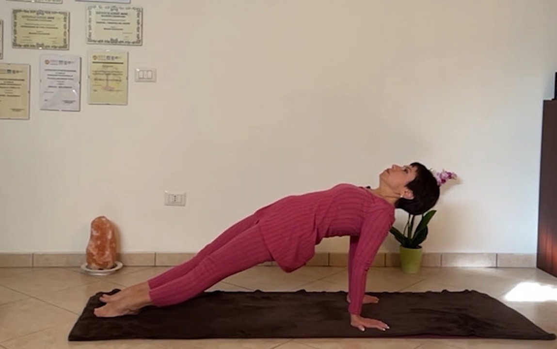 Kundalini Yoga: il Settimo Chakra